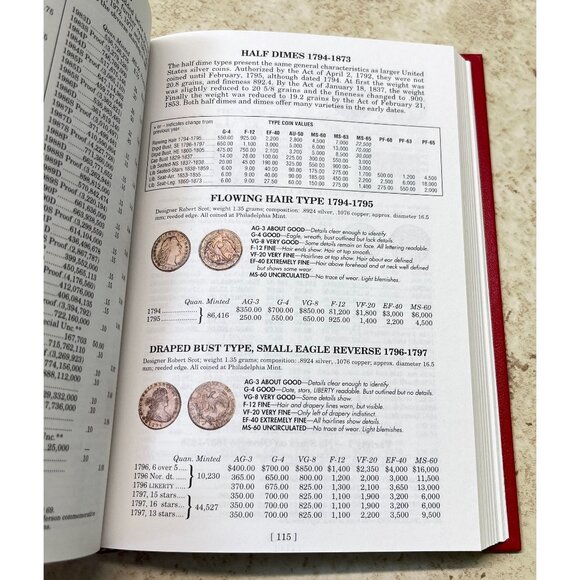 Guide Book of United States Coins Dealer Guide 51st Edition 1998 Yeoman Red Book - Picture 5 of 7